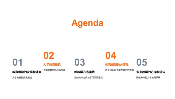 大学教育创新PPT模板