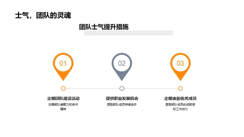 医疗保健运营数据解析