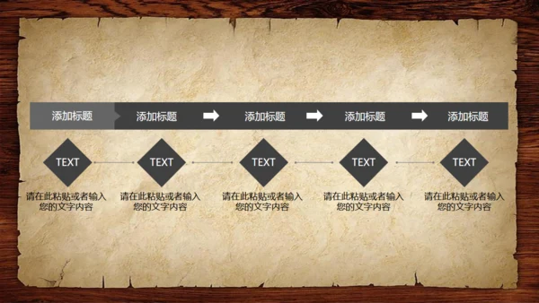 复古怀旧风时间管理教学培训通用PPT课件模板