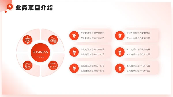 红色微粒体商业计划书PPT模板