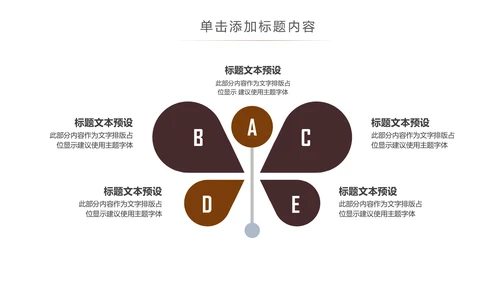 休闲下午茶美味咖啡厅介绍咖啡介绍PPT咖啡豆