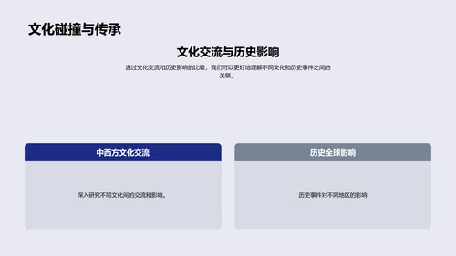 历史比较教学报告