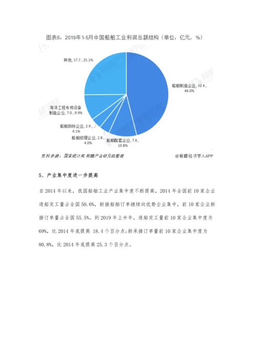 中国船舶行业市场分析三大指标继续保持全球领先-未来前景挑战较大.docx