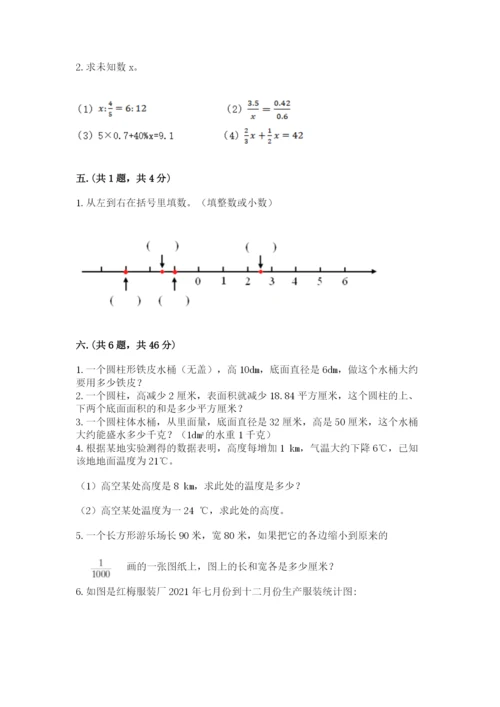 辽宁省【小升初】小升初数学试卷含答案（b卷）.docx