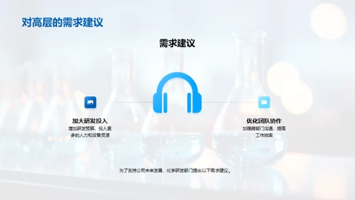 化学药品研发季度总结