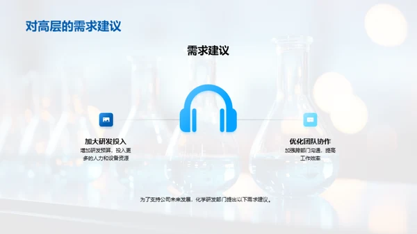 化学药品研发季度总结