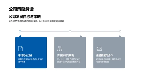 IT业务年度回顾