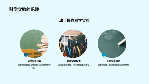 科学社团探秘