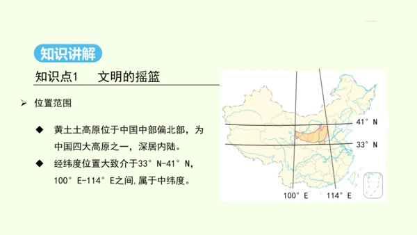 6.3 世界最大的黄土堆积区——黄土高原 第1课时 文明的摇篮 风吹来的黄土（课件31张）- 人教版