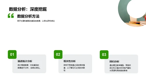 农田水利之科学探索