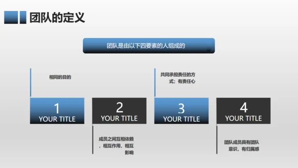 有效团队管理培训通用PPT模板