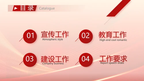 大气党风廉政建设工作总结动态PPT