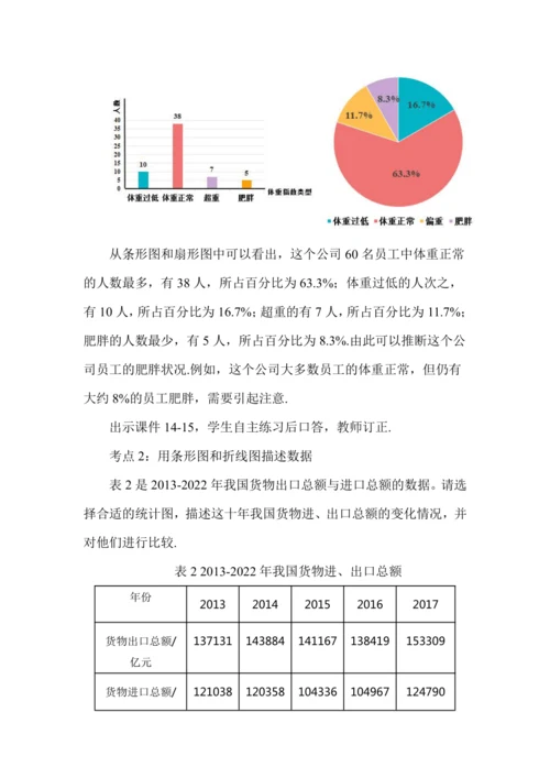 12.2.1 扇形图、条形图和折线图