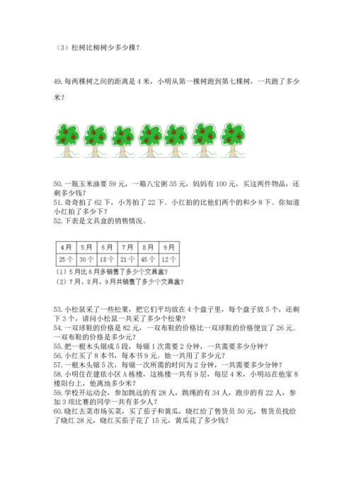 二年级上册数学应用题100道精品（夺分金卷）.docx