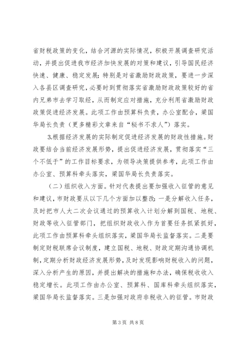 财政局保持共产党员先进性整改实施方案 (4).docx