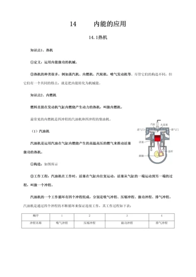 2023年人教版九年级内能的应用知识点全面总结.docx