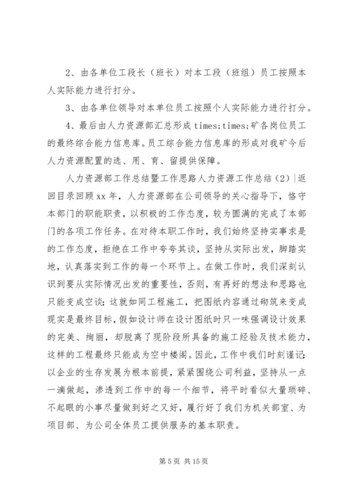 人力资源工作总结4篇.docx