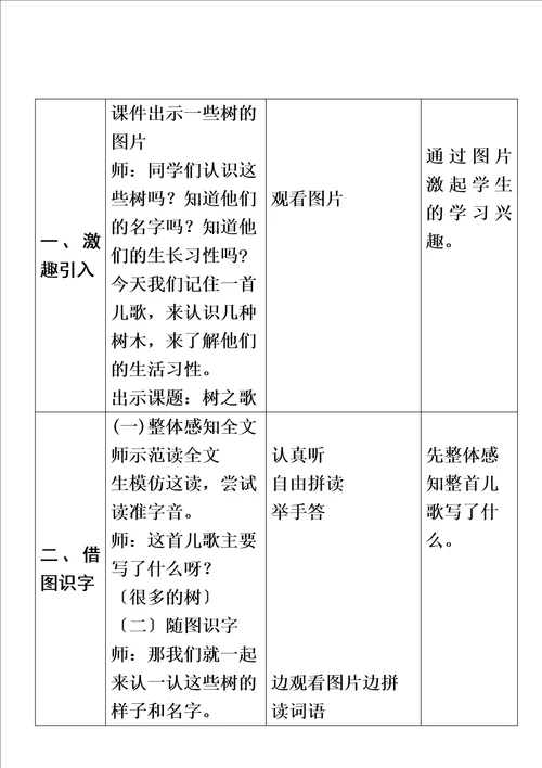 最新版二年级上册语文教案树之歌人教部编版