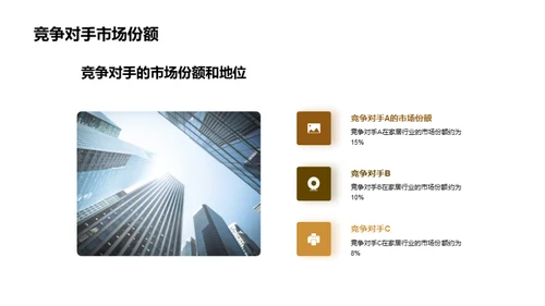 家居行业挖掘增长之道