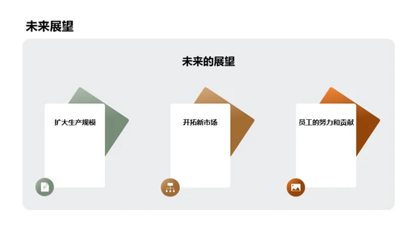 崭新征程：领跑行业先锋