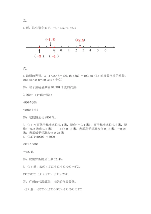 小学毕业班数学检测卷附答案【培优b卷】.docx