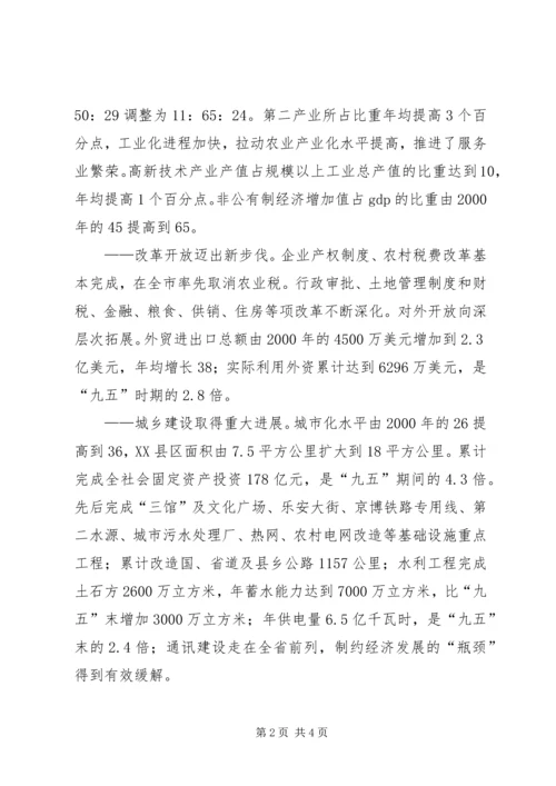 在第十五届人民代表大会第四次会议上的政府工作报告 (2).docx