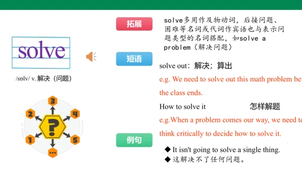 Unit 3 Family ties 单词讲解课件第二课时(含内嵌音频)【新外研（2024）版七上英