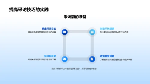 新闻编辑训练课PPT模板