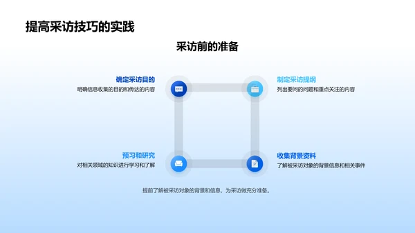 新闻编辑训练课PPT模板