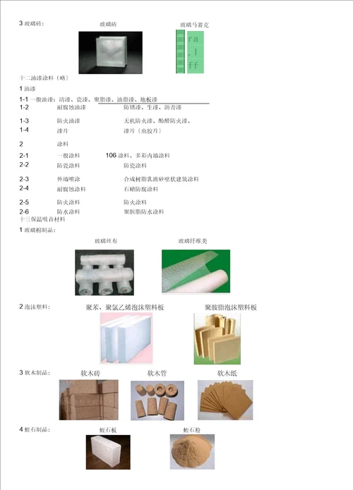 建筑工程材料统一分类及图片大全