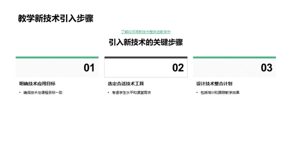 教育领域的技术飞跃