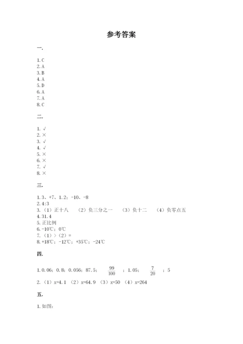 北师大版六年级数学下学期期末测试题精品有答案.docx