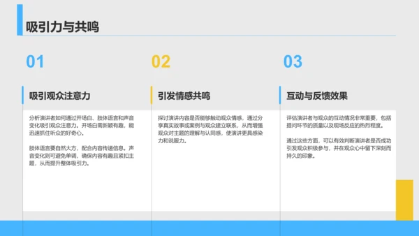 蓝色商务风英语演讲比赛评分标准解析PPT模板