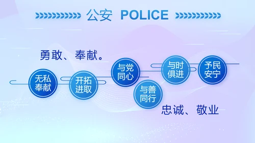 蓝色公安警察派出所年终工作总结PPT