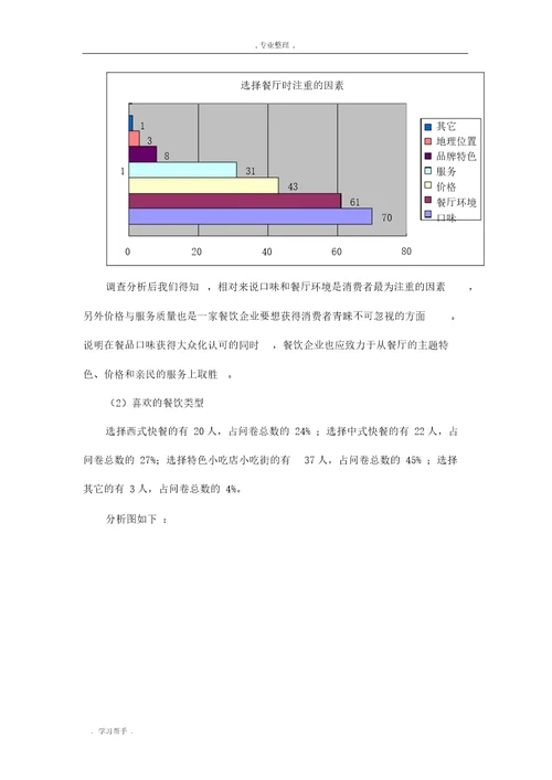 快餐行业统计分析报告文案