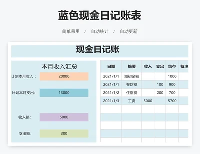 蓝色现金日记账表
