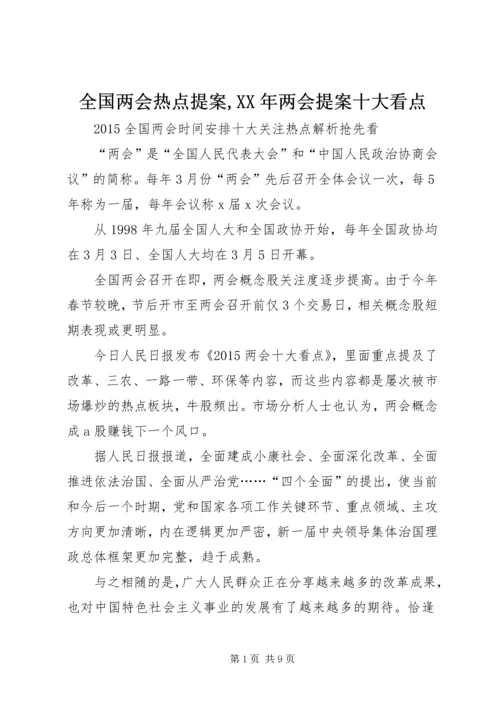 全国两会热点提案,某年两会提案十大看点.docx