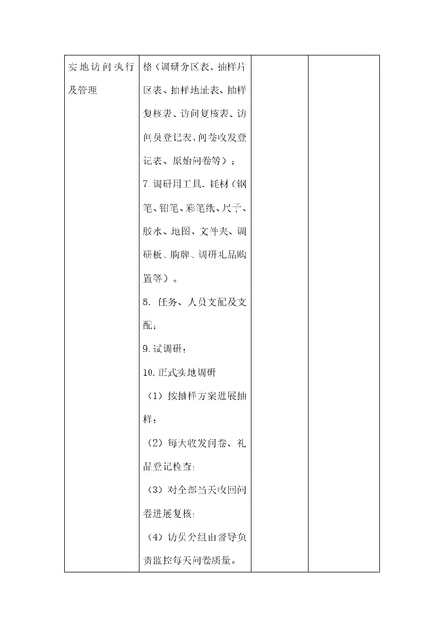 开化何田清水鱼市场需求情况调研策划方案