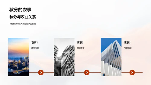 秋分节气讲解PPT模板