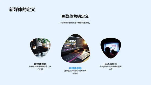 新媒体营销全解析