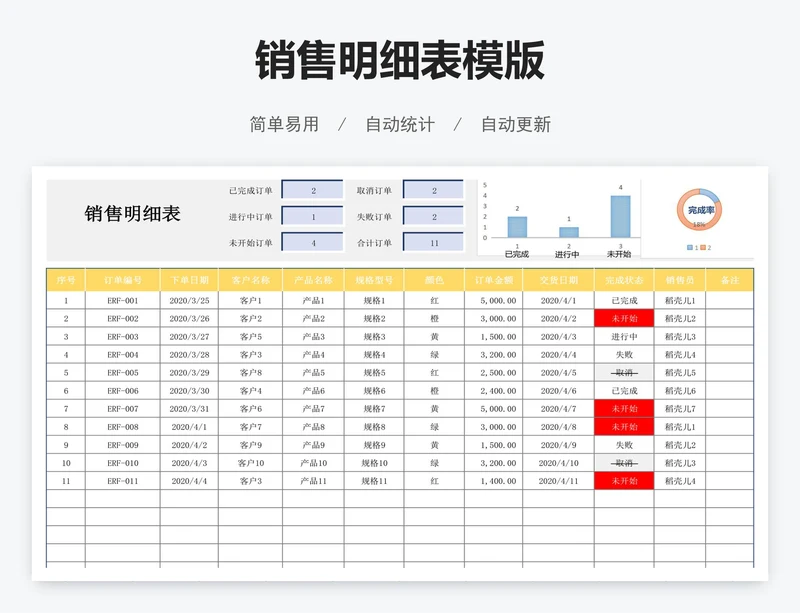 销售明细表模版