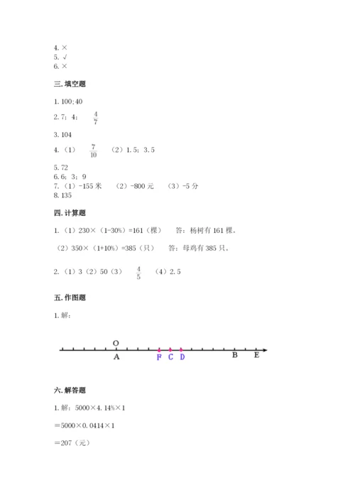 铁法市六年级下册数学期末测试卷（预热题）.docx