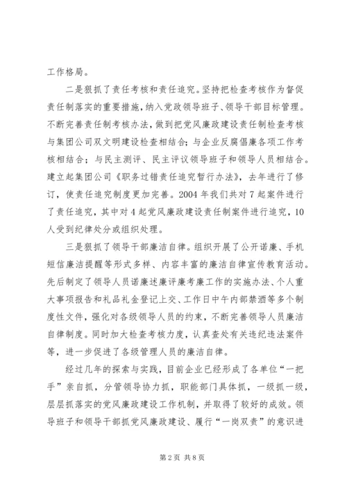 矿务集团公司XX年党风廉政建设责任状.docx
