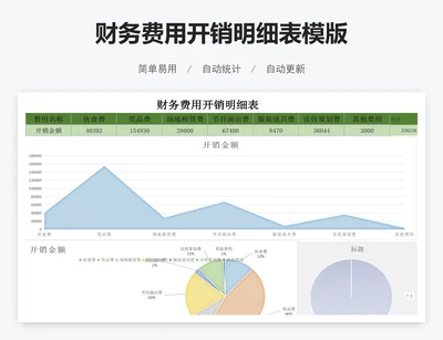 财务费用开销明细表模版