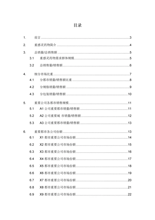 呼吸系统药物重感灵药品销售数据市场调研综合报告.docx