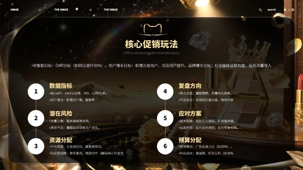 黑金色618商务风宣传策划ppt
