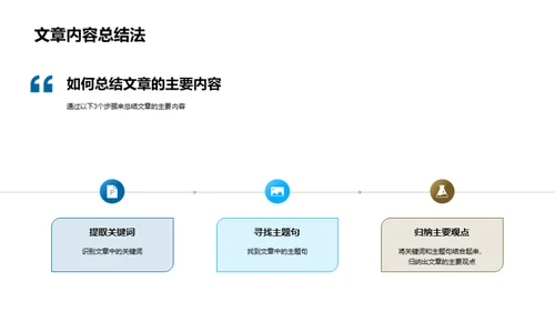 英语主题阅读策略