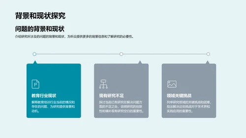 开题答辩指南PPT模板