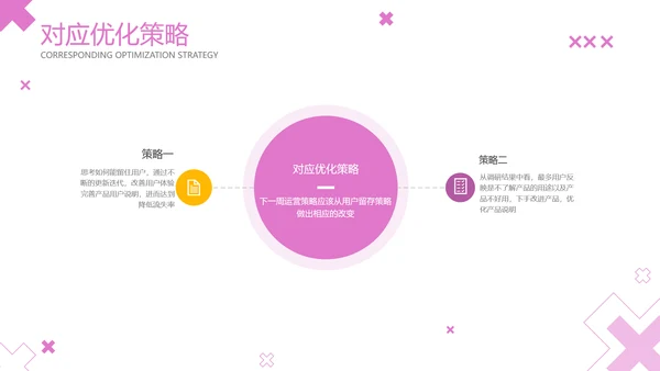 简约风粉色工作汇报PPT套装