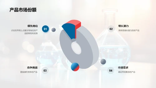 化学领域全景探索